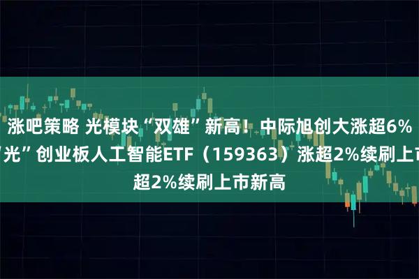 涨吧策略 光模块“双雄”新高！中际旭创大涨超6%，高“光”创业板人工智能ETF（159363）涨超2%续刷上市新高