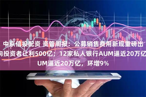 中京信投配资 资管周报：公募销售费用新规重磅出台，每年向投资者让利500亿；12家私人银行AUM逼近20万亿，环增9%